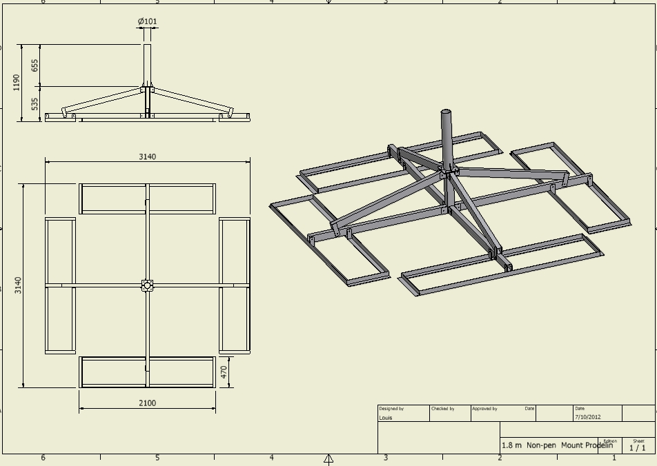 1.8m Non-Pen Mount Prodelin